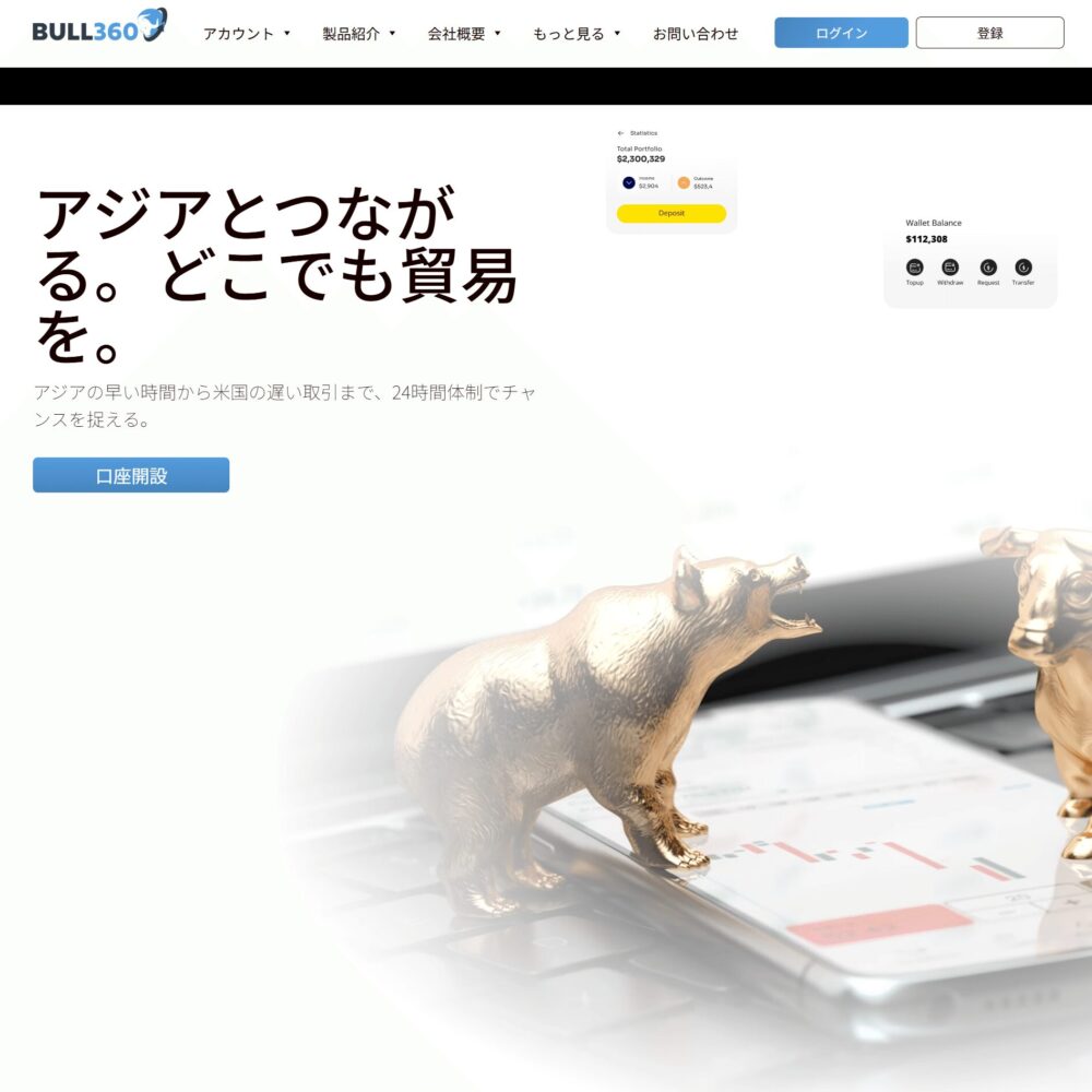 BULL360（ブル360）詐欺サイト 画像