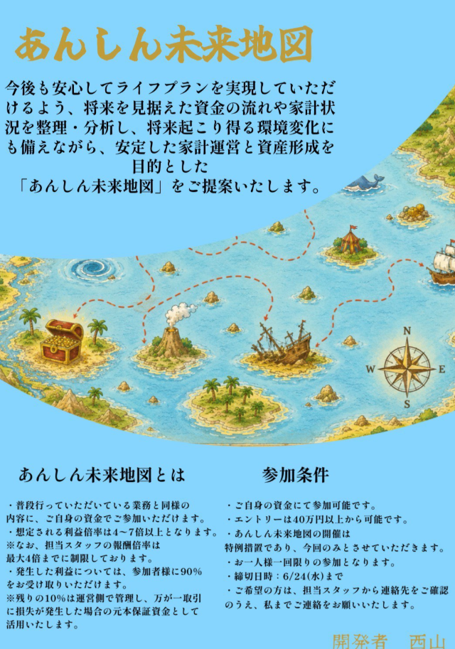 あんしん未来地図（QUICK BINARY）
詐欺