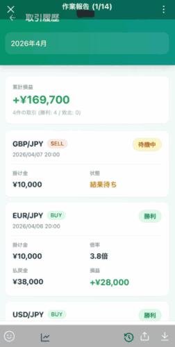 ・「QUICK BINARYの詐欺サイト画面」
・「NATURAL BINARYの資産設計プラン勧誘画面」
・「LINEオープンチャットの詐欺勧誘投稿例」