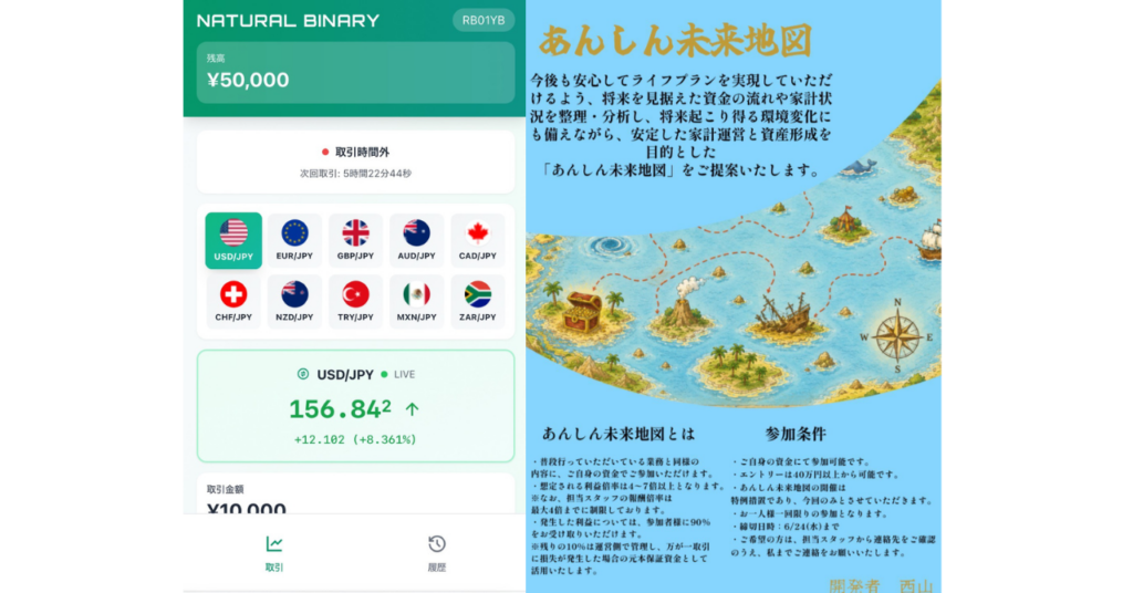 NATURAL BINARY 詐欺（ナチュラルバイナリー）あんしん未来地図 生活安心アップデート　クイックバイナリーの手口と返金相談まとめ