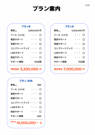 NOVA STRATEGY ノヴァストラテジー 詐欺