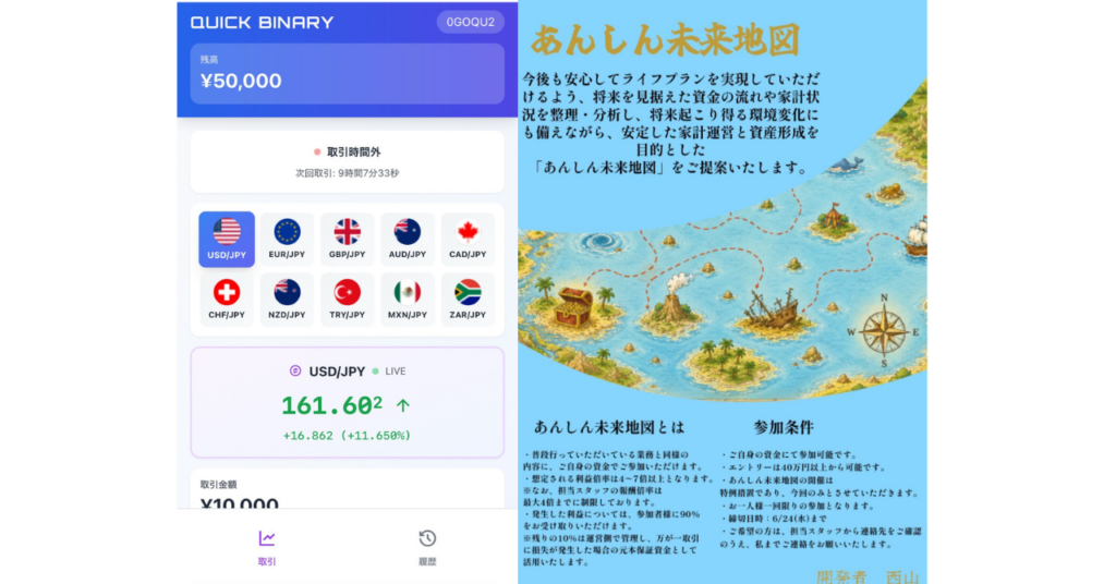 あんしん未来地図 生活安心アップデート QUICK BINARY 副業詐欺の手口と返金相談 クイックバイナリー被害事例まとめ