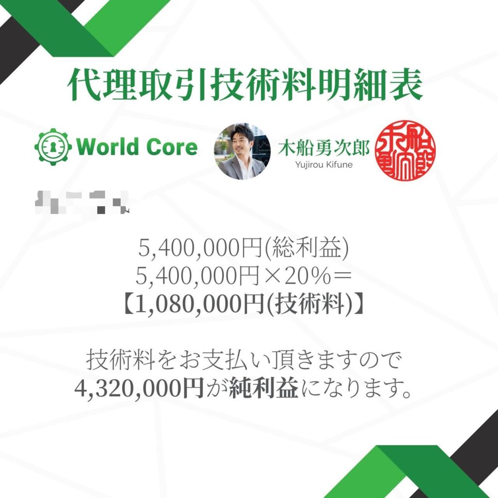 World Core（world-core.net／ワールドコア） 詐欺サイト 代理取引技術料