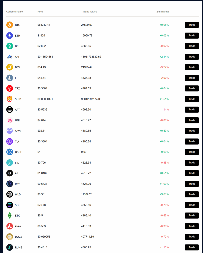 Bitstamp-PS Round 詐欺 AAI 偽造証拠画像