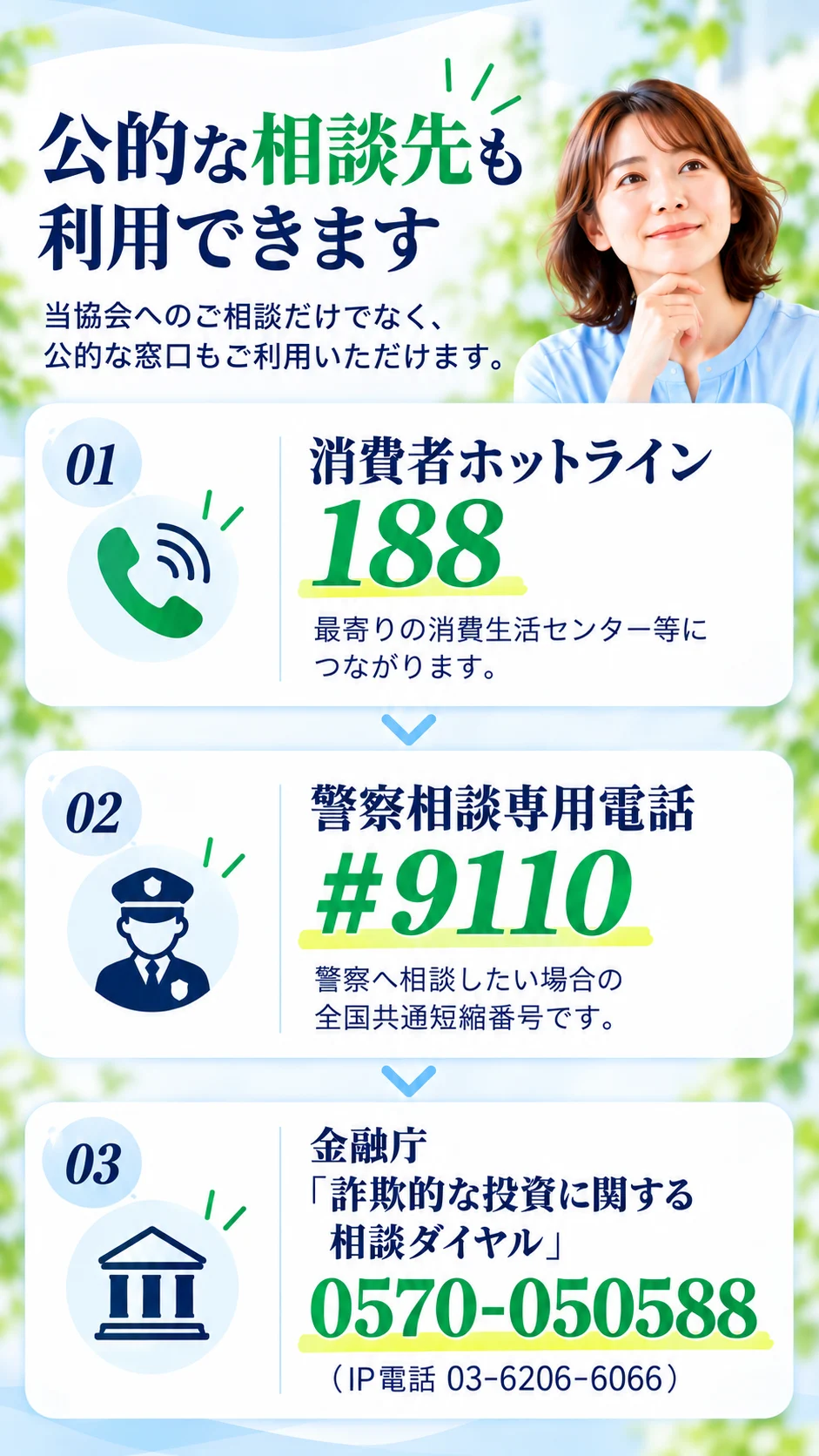 消費者ホットライン188、警察相談専用電話#9110、金融庁の相談窓口の案内
